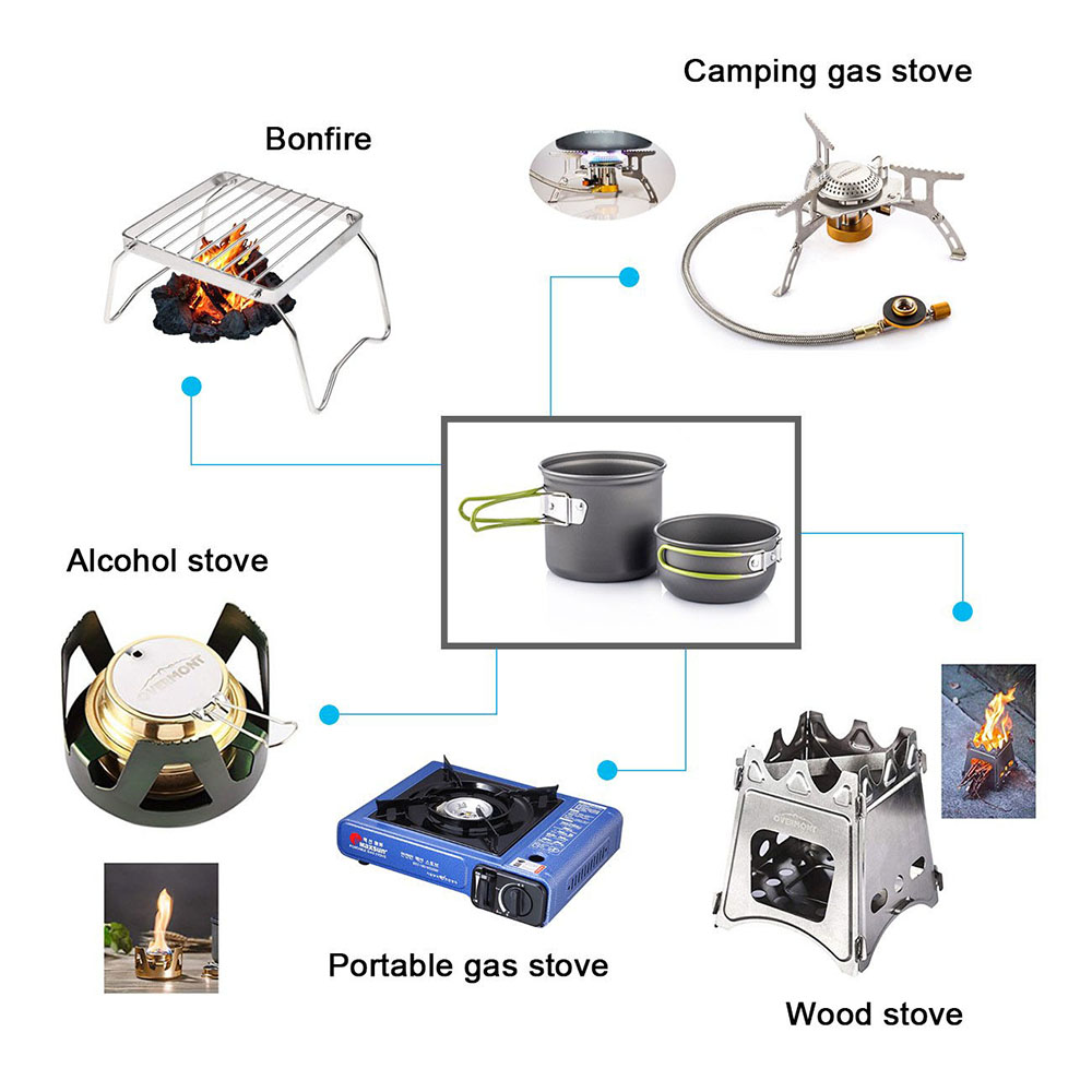 Ultralichte campingpotten pann - Camping Cooking Kettle recensie en prijs