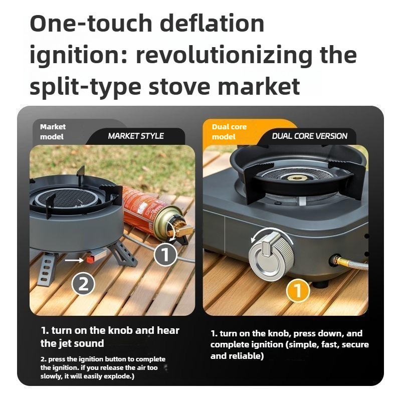 DOTWISE 7000W Krachtig infraro - Camping Cooking Lightweight recensie en prijs