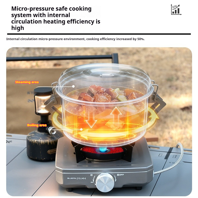 BUERK Outdoor Camping Stoompan - Camping Cooking Pot Set recensie en prijs