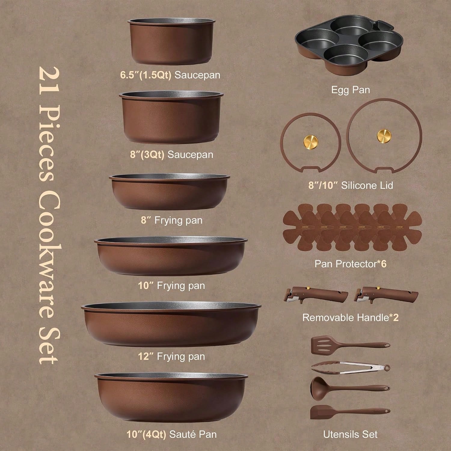 CAROTE 25-delige pannenset met - Camping Cooking Set Detachable Handle recensie en prijs